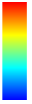 colorgradient